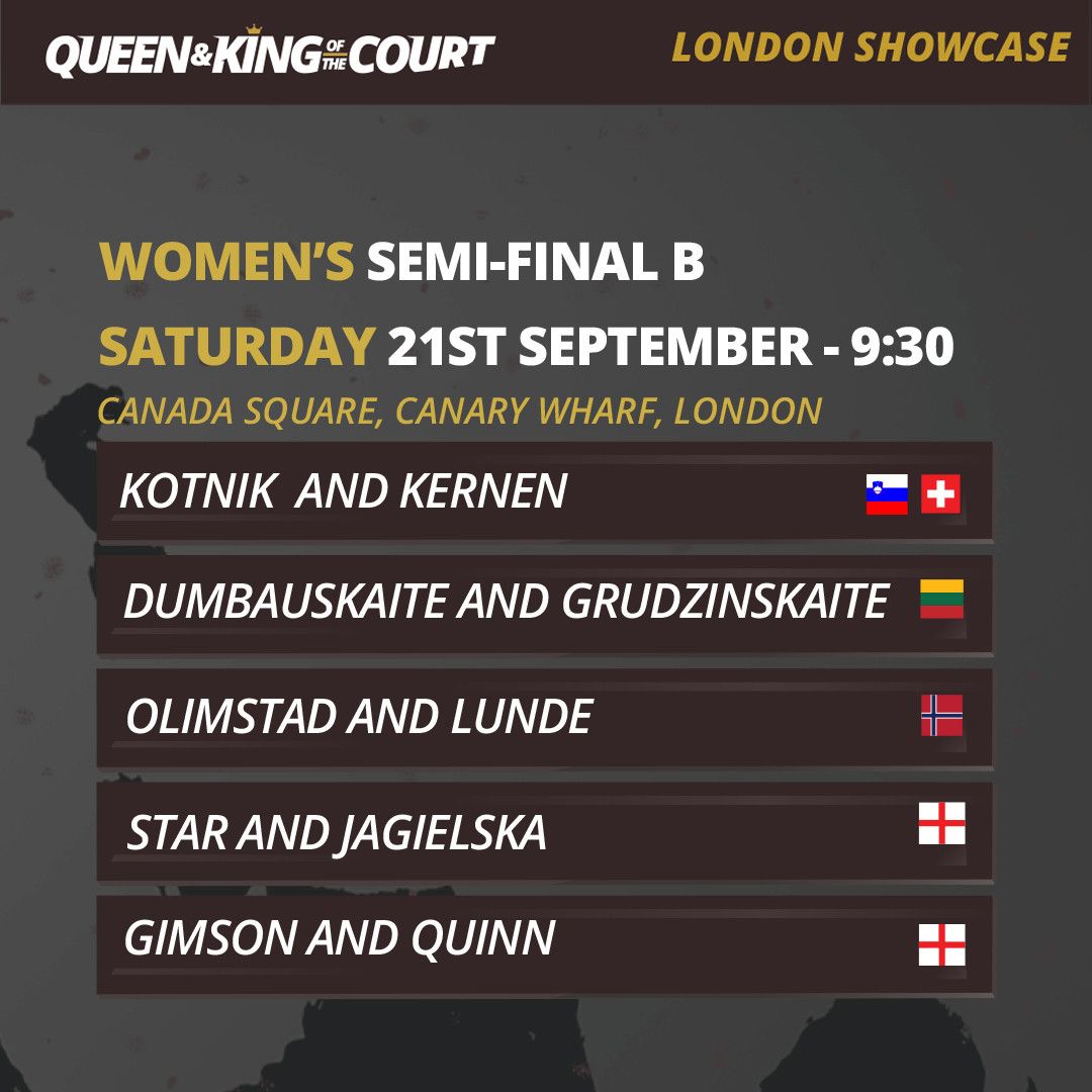 Pools announced for Queen & King of the Court (QKOTC) London Showcase