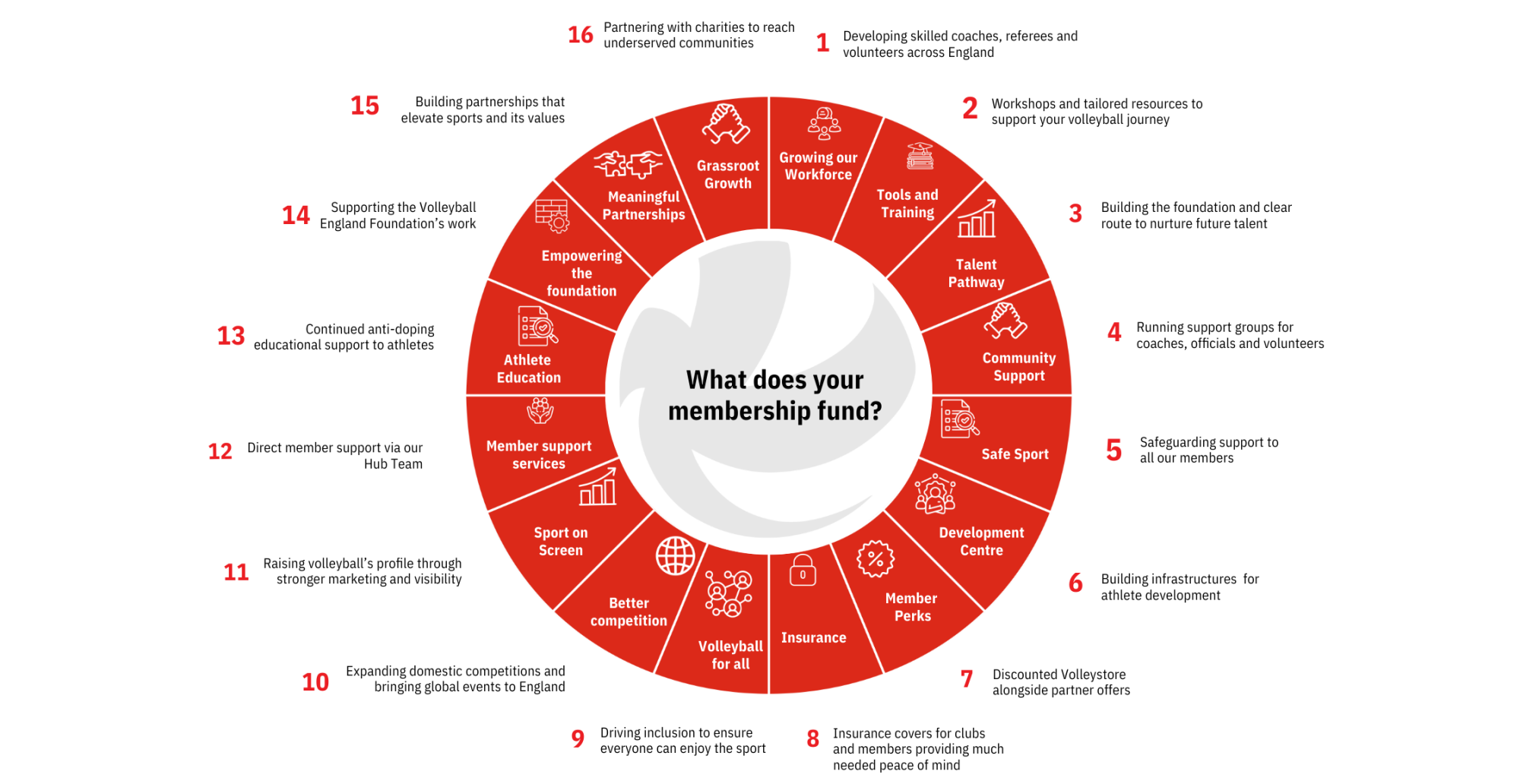Impact wheel - for website