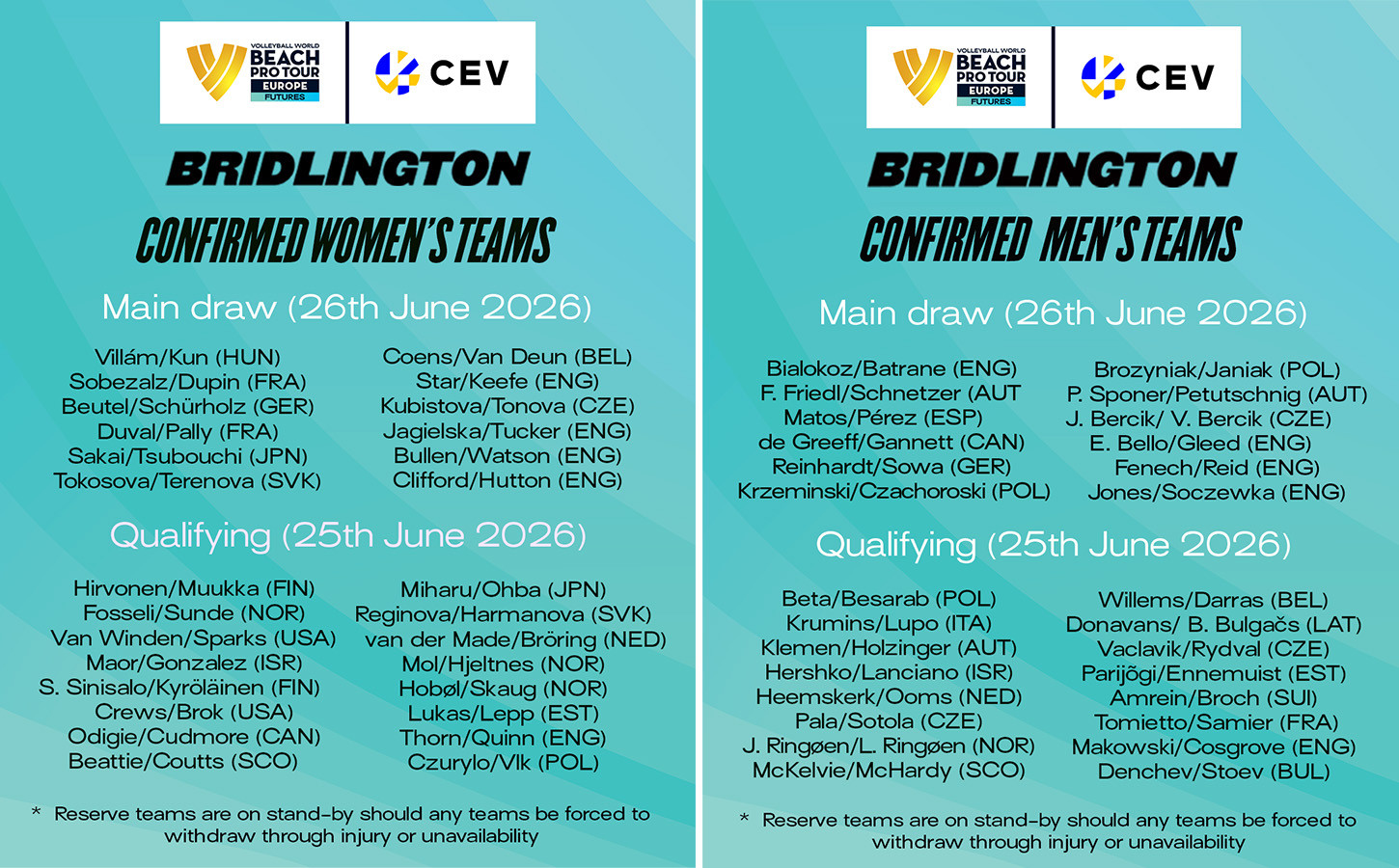 Brid BPT landscape draws