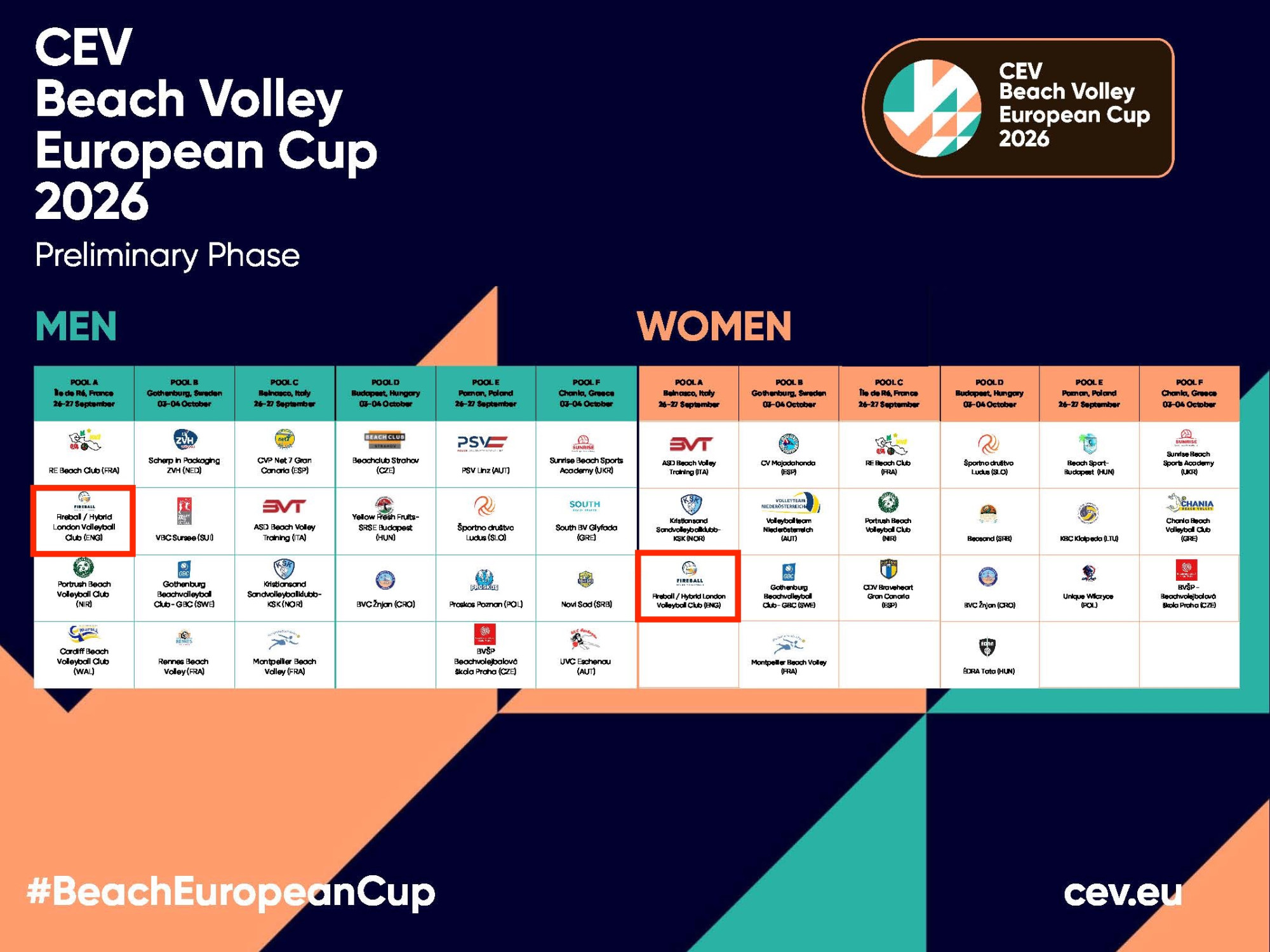 cev-bv-european-cup-preliminary-phase-pools-joint-men-women