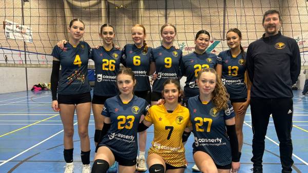 U16 Junior Grand Prix #3 Review (17th and 18th January 2026)