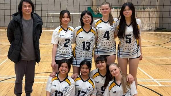 U18 Junior Grand Prix review #4 (31st January and 1st February)